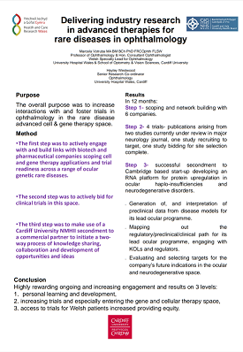 Industry research in advanced therapies for rare diseases in ophthalmology poster