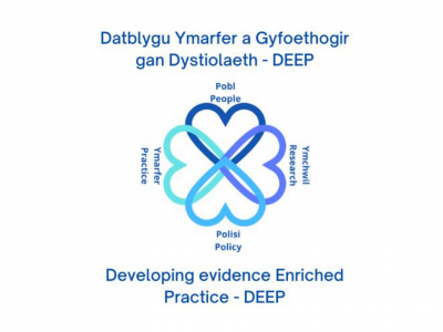 Datblygu Ymarfer a Gyfoethogir gan Dystiolaeth – DEEP logo